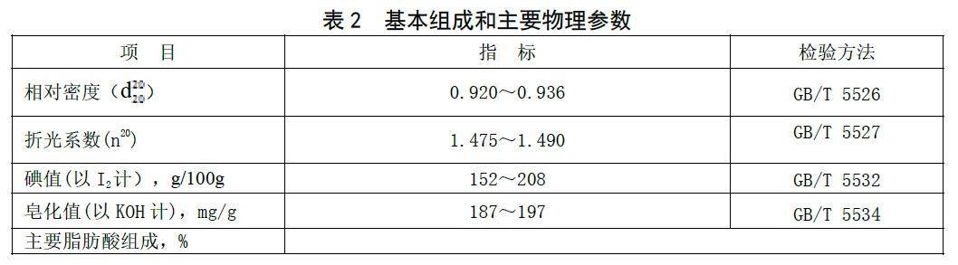 表2.jpg