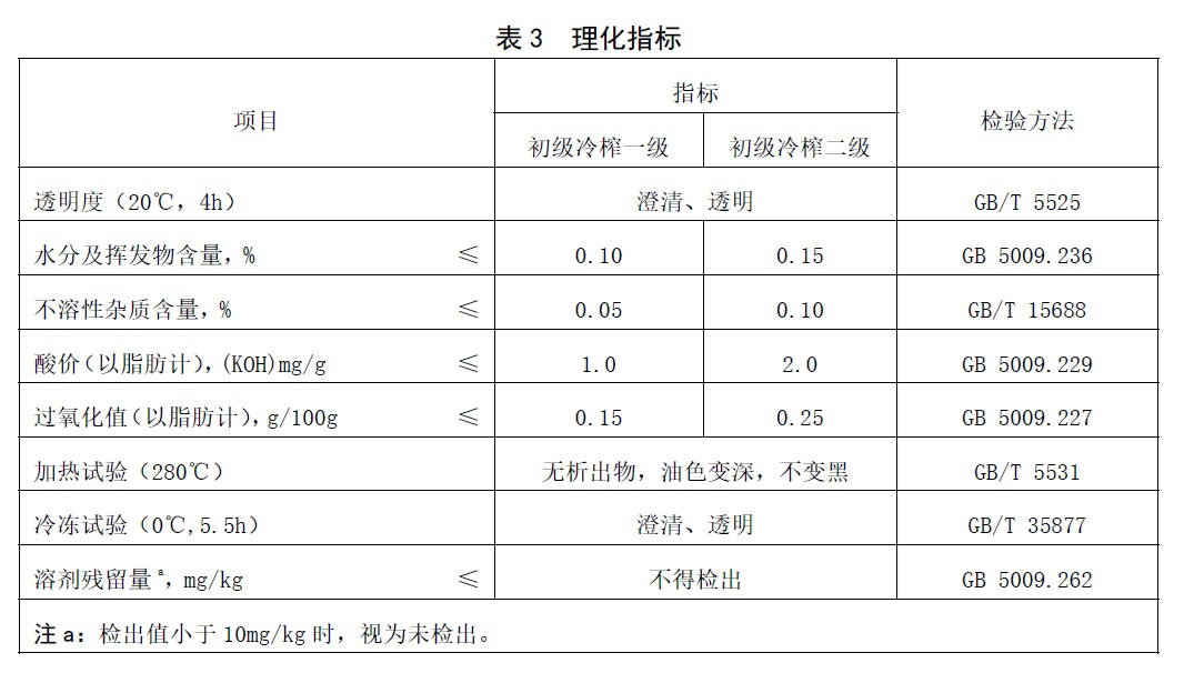 表3.jpg