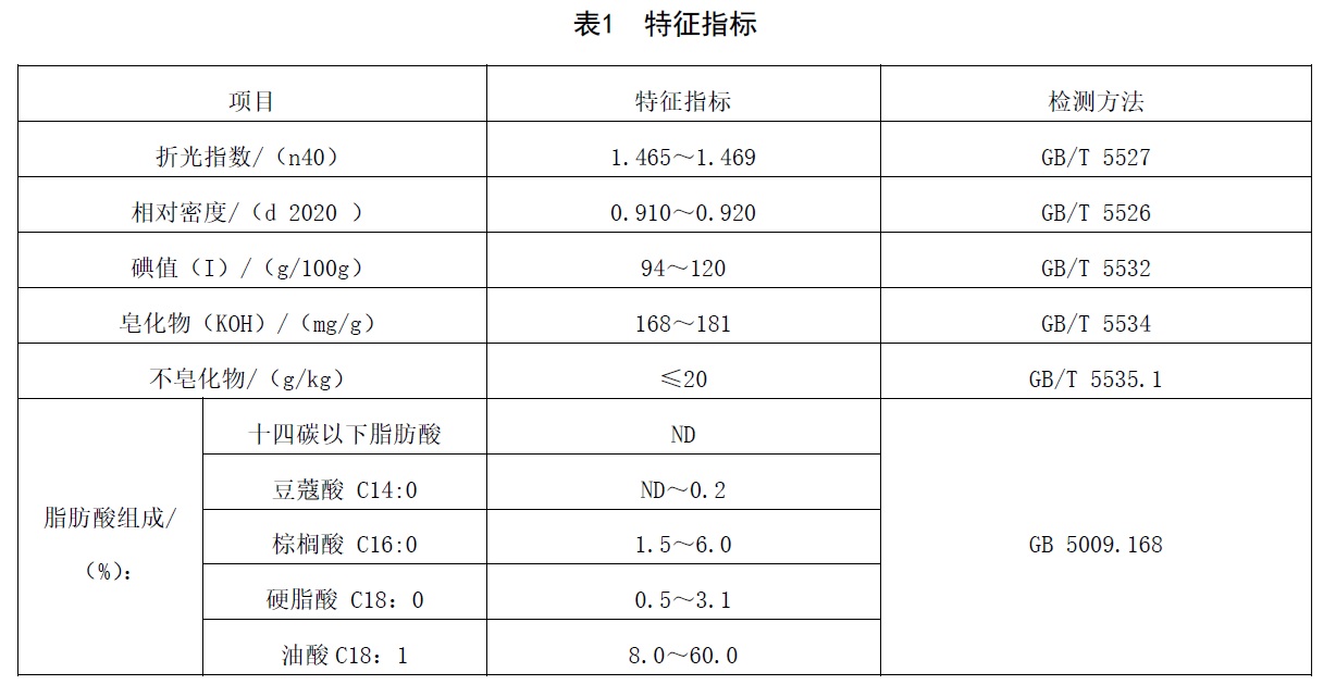 表1.jpg