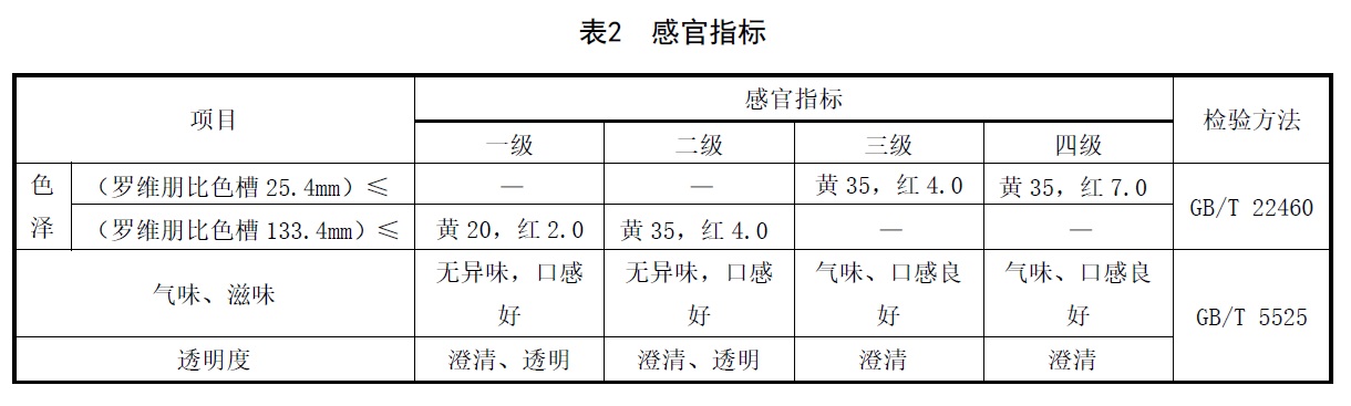 表2.jpg