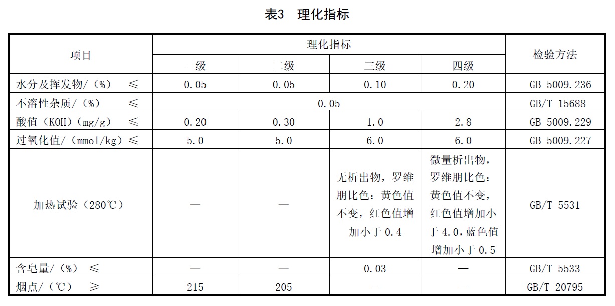 表3.jpg
