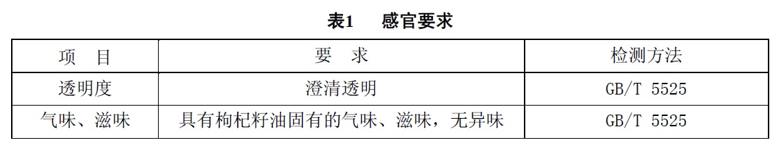 表1.jpg