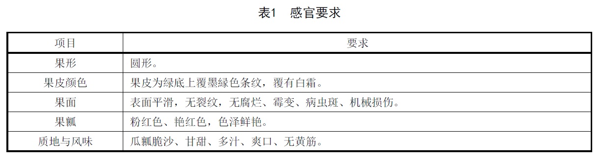 表1.jpg