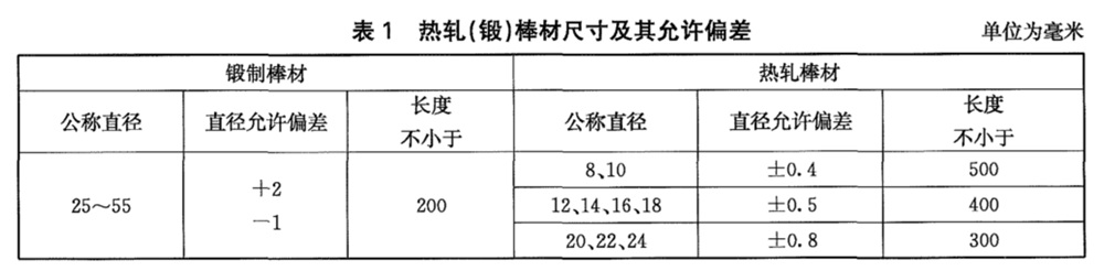 表1.jpg