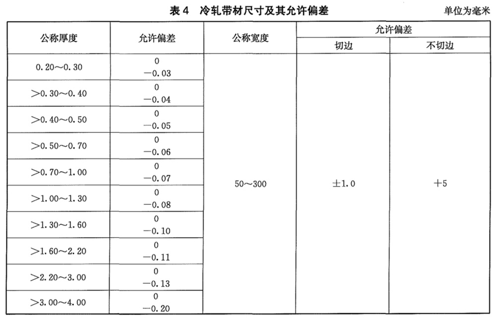 表4.jpg