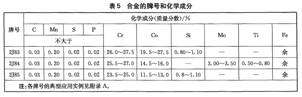 表5.jpg