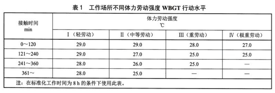 表1.jpg