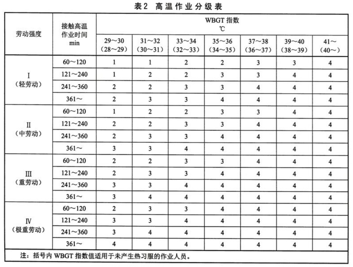 表2.jpg