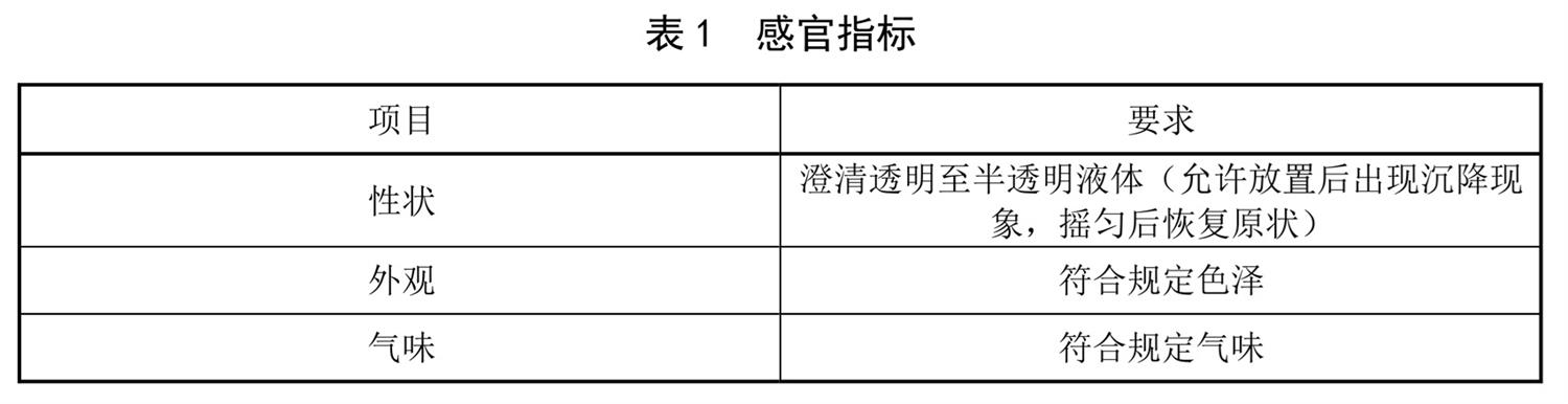 表1.jpg