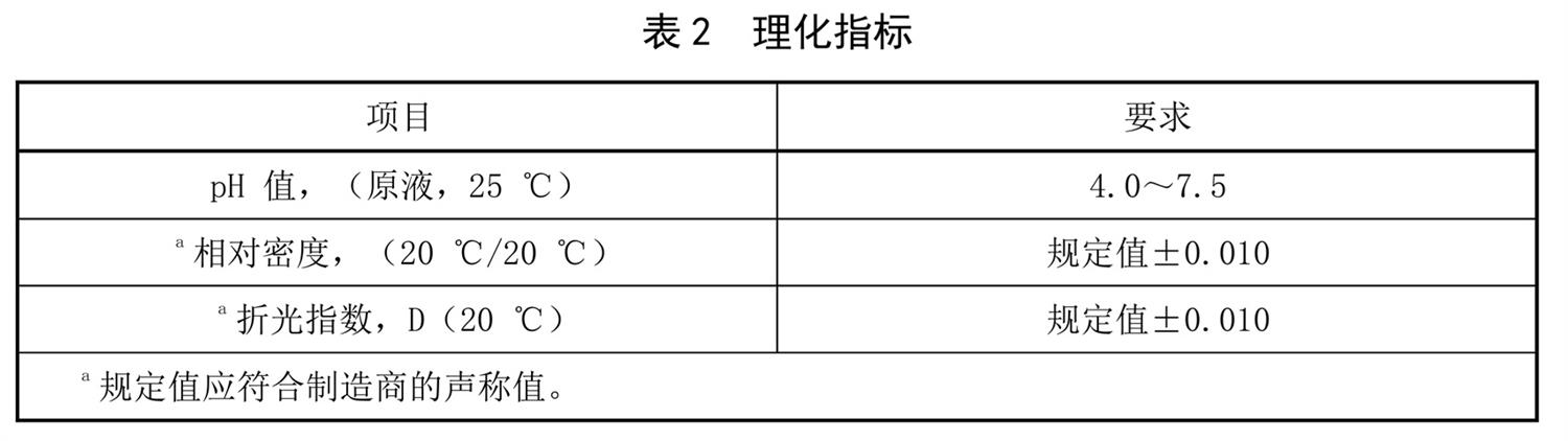 表2.jpg