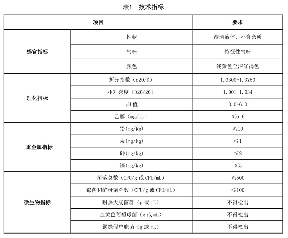 表1.jpg