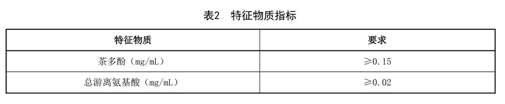表2.jpg