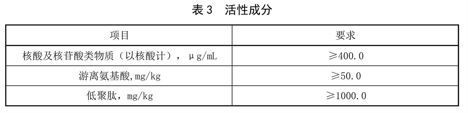 表3.jpg