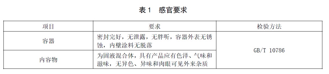 表1.jpg 表1.jpg