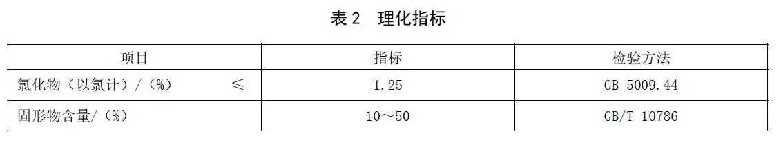 表2.jpg 表2.jpg
