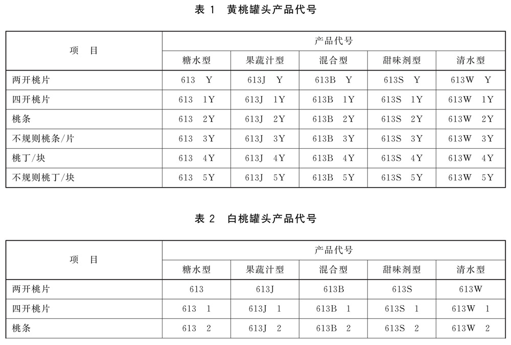 表1.jpg