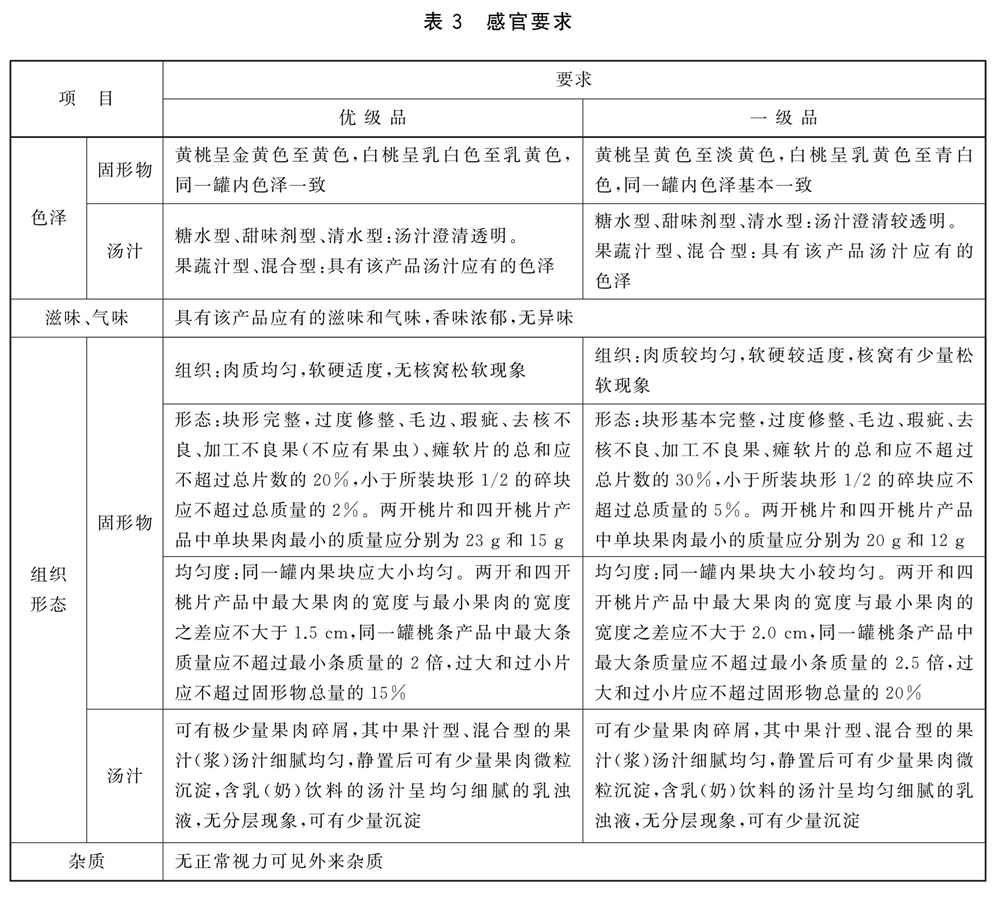 表3.jpg