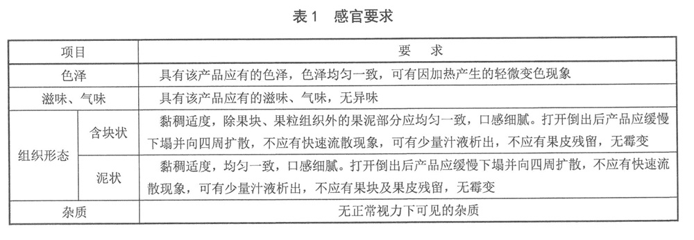 表1.jpg