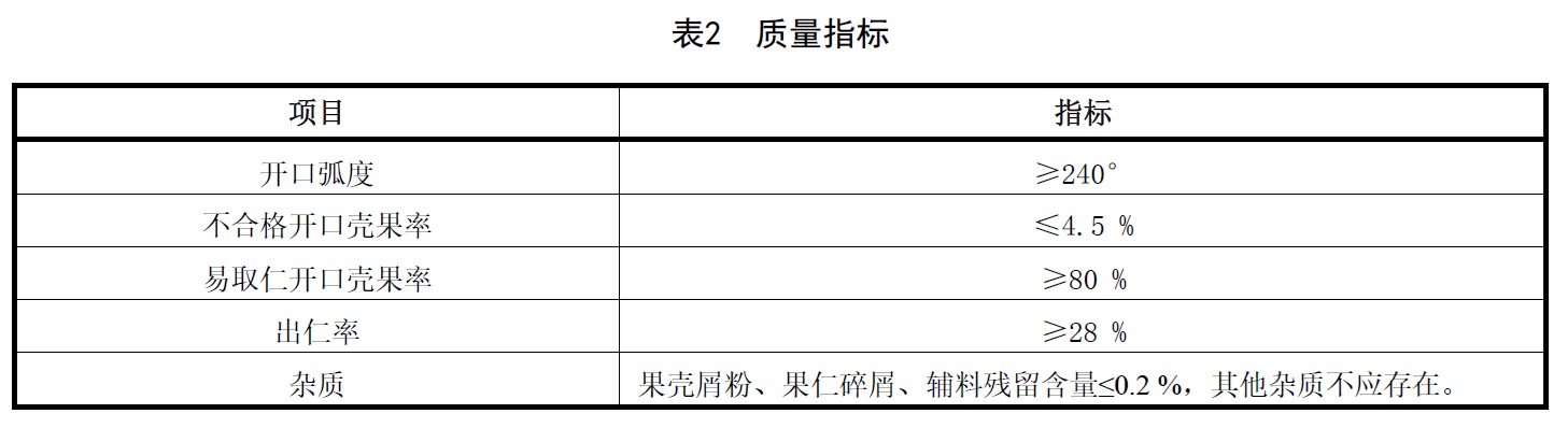 表2.jpg