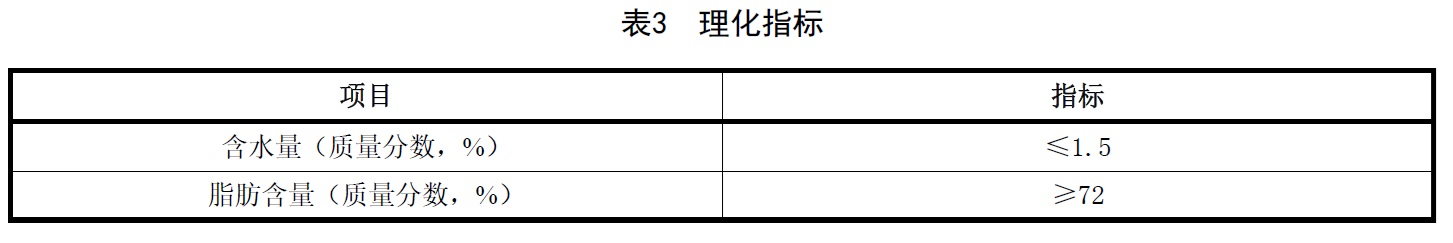 表3.jpg