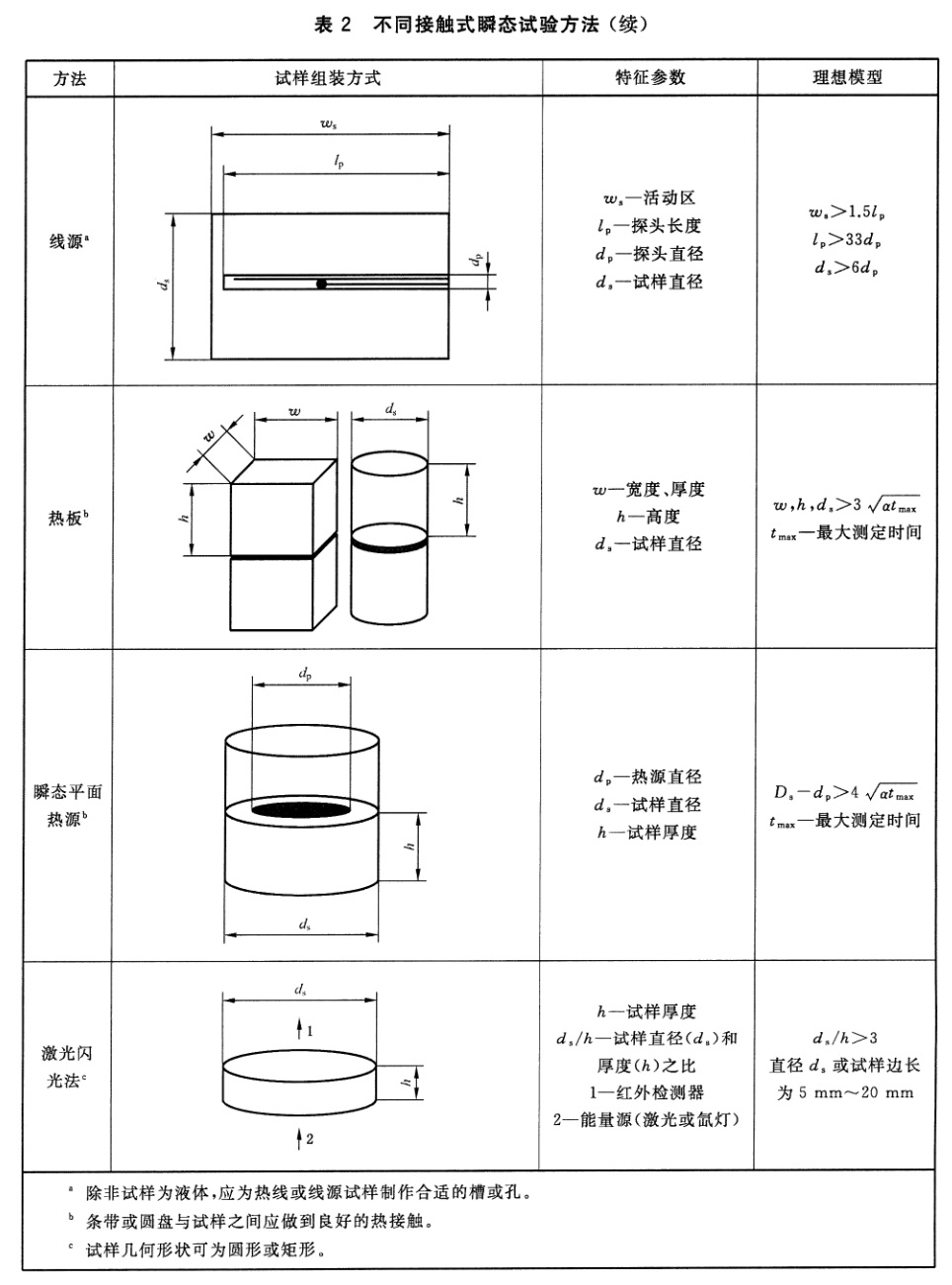 表2续.jpg