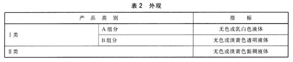 表2.jpg