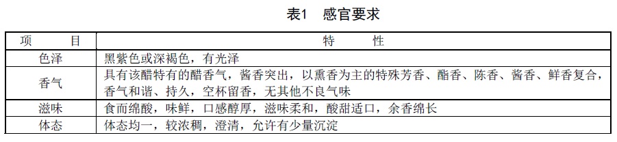 表1.jpg