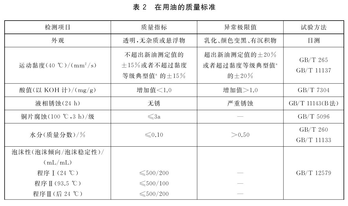 表2.jpg
