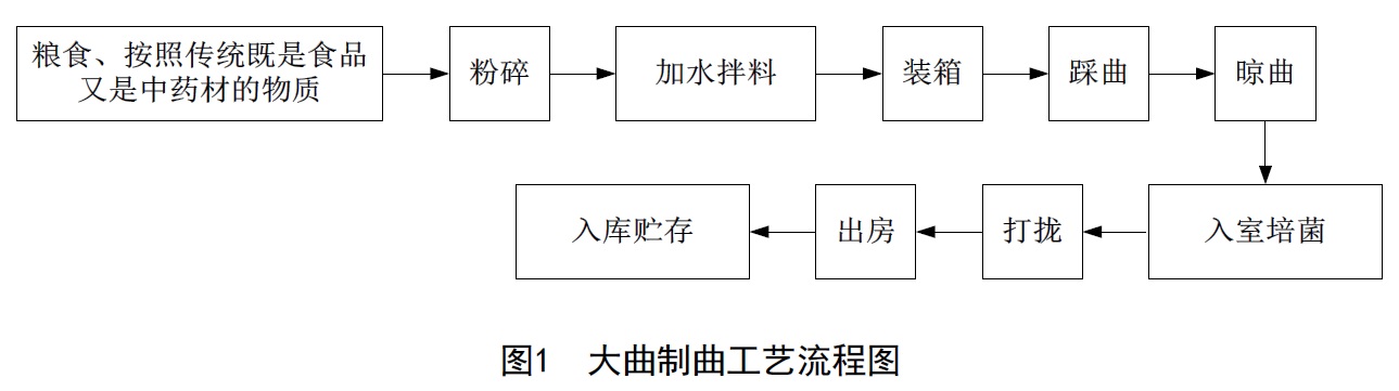 图1.jpg 图1.jpg