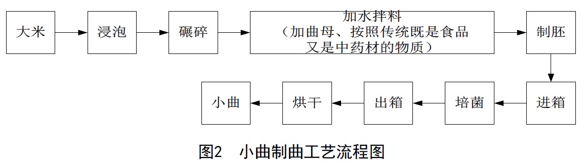 图2.jpg 图2.jpg