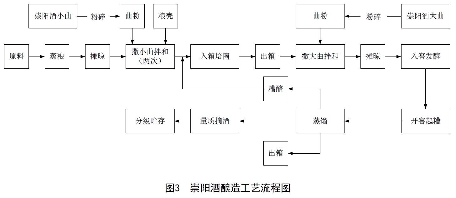 图3.jpg 图3.jpg