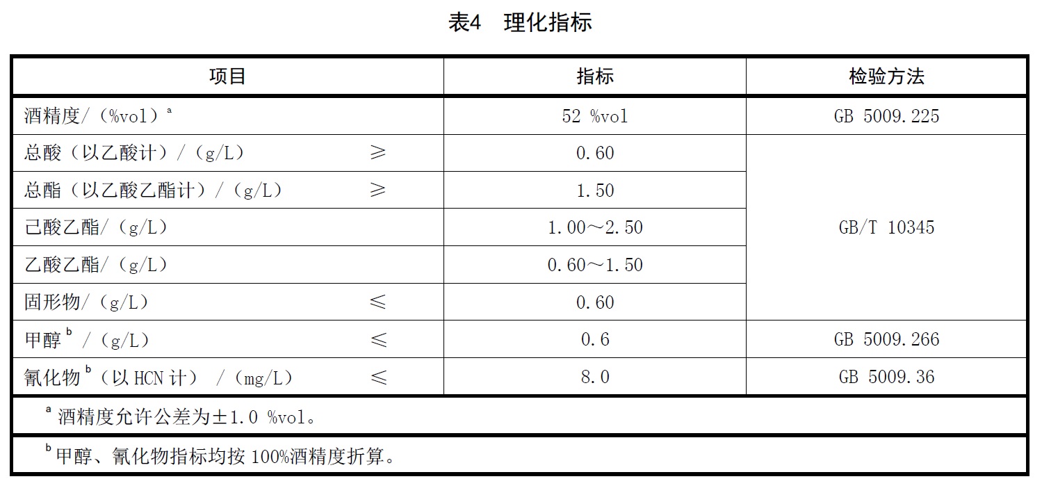 表4.jpg 表4.jpg