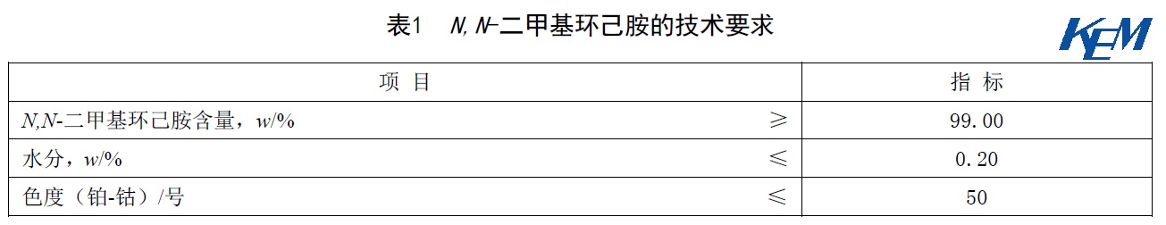 表1.jpg 表1.jpg