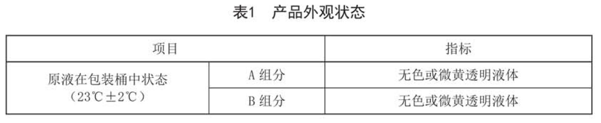 表1.jpg 表1.jpg