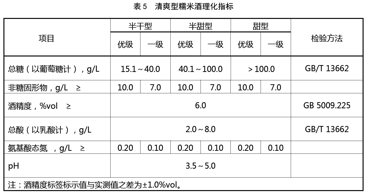 表5.jpg 表5.jpg