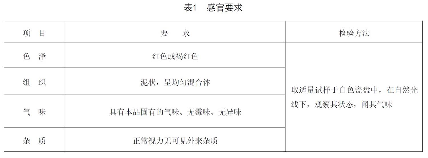 表1.jpg 表1.jpg
