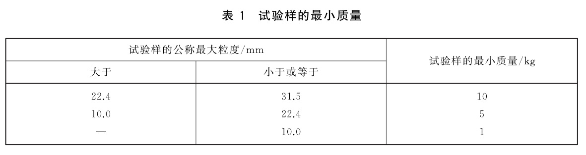 表1.jpg 表1.jpg