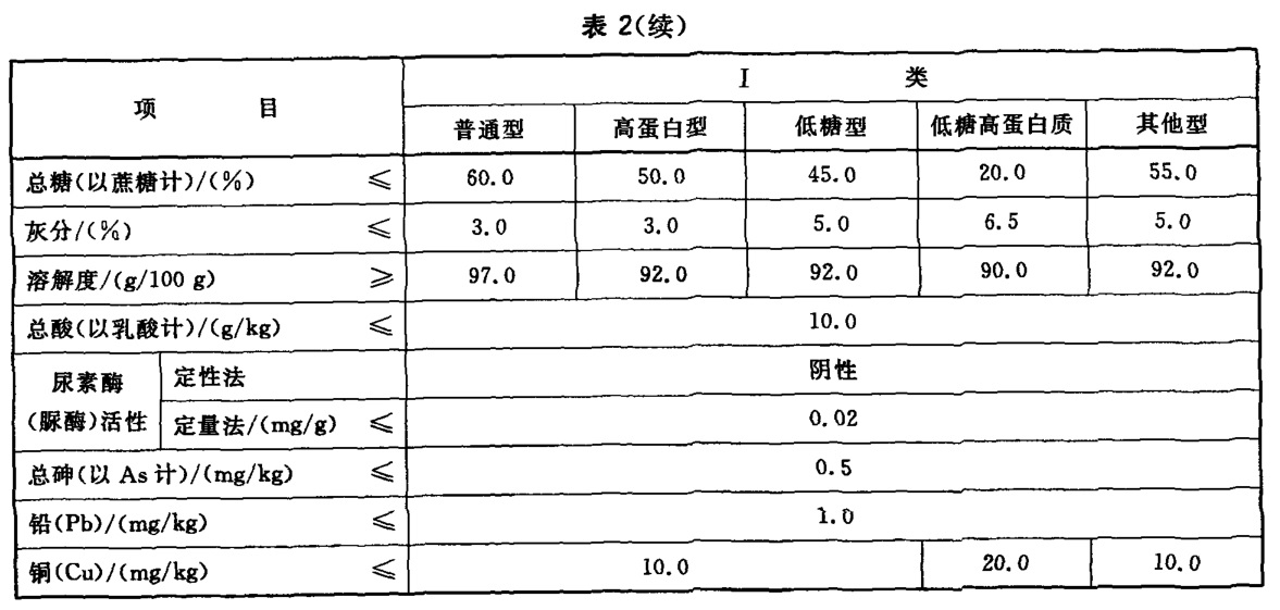 表2续-1.jpg