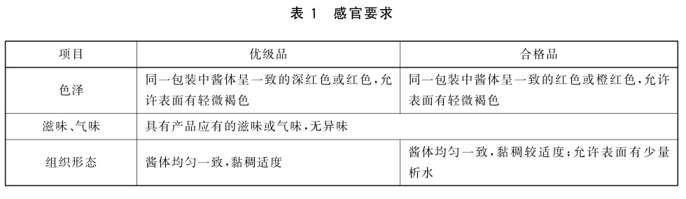 表1.jpg