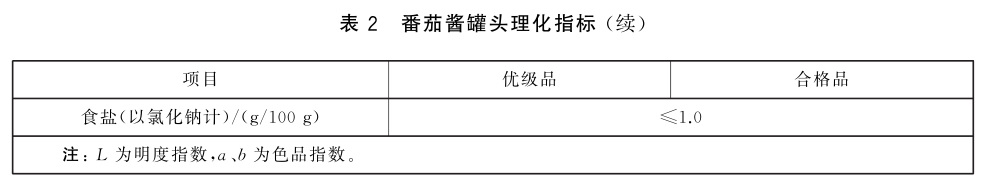表2续.jpg