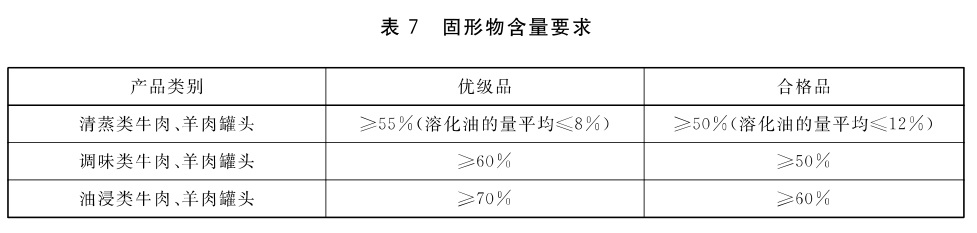 表7.jpg