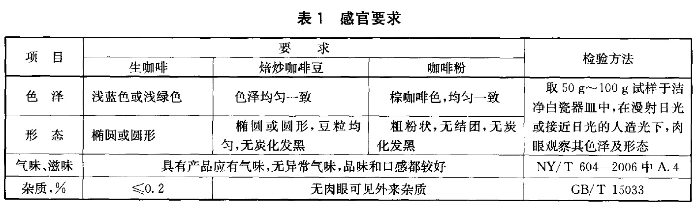 表1.jpg 表1.jpg