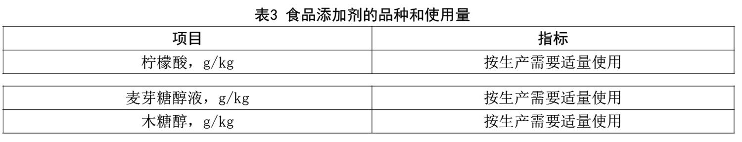 表3.jpg