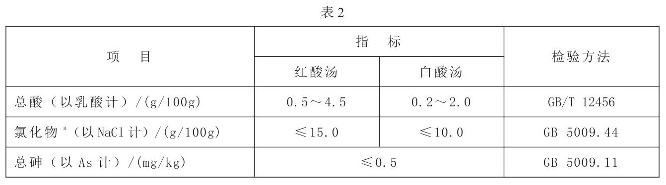 表2续.jpg