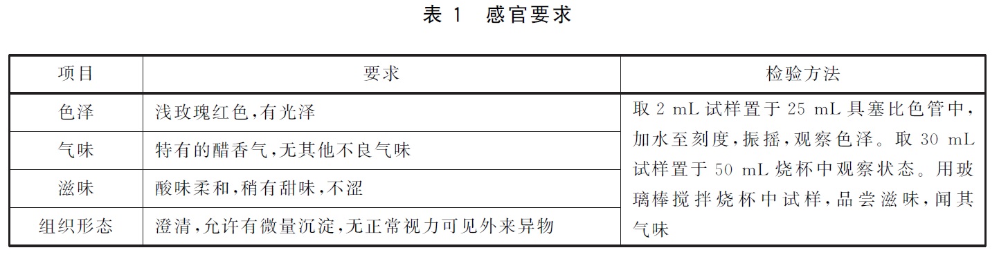 表1.jpg 表1.jpg