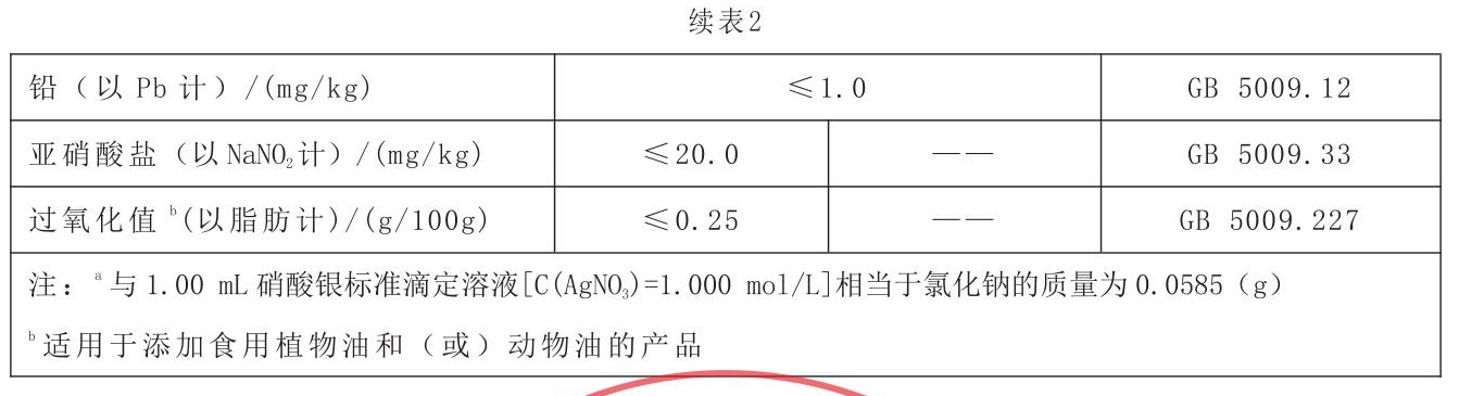 表2续-1.jpg