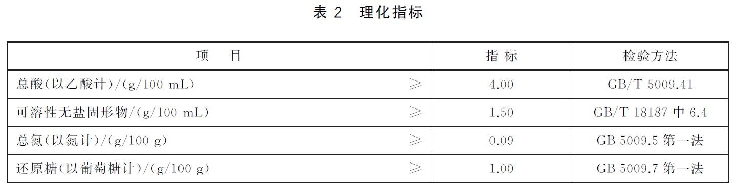 表2.jpg 表2.jpg