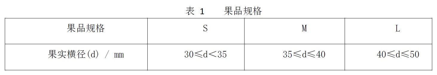 表1.jpg