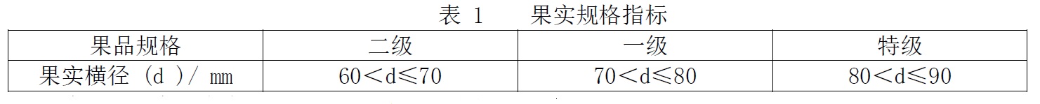 表1续.jpg