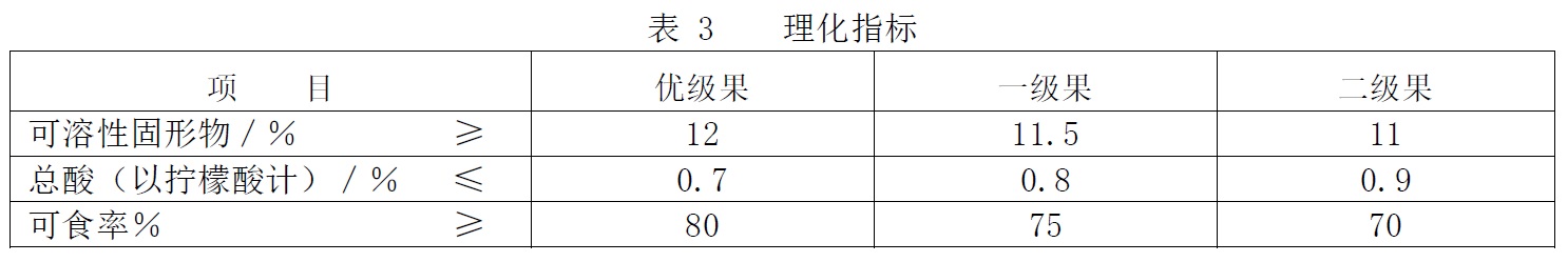 表3.jpg